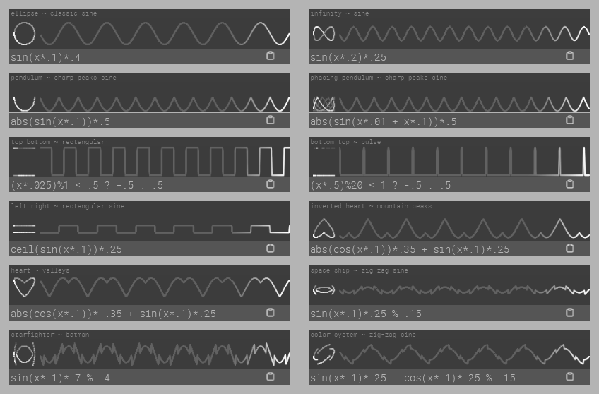 Oscillation sandobox