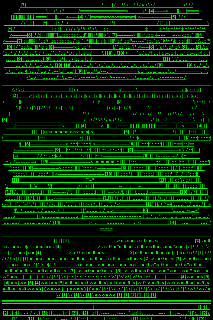 Pagina https://wwwwwwwww.jodi.org/